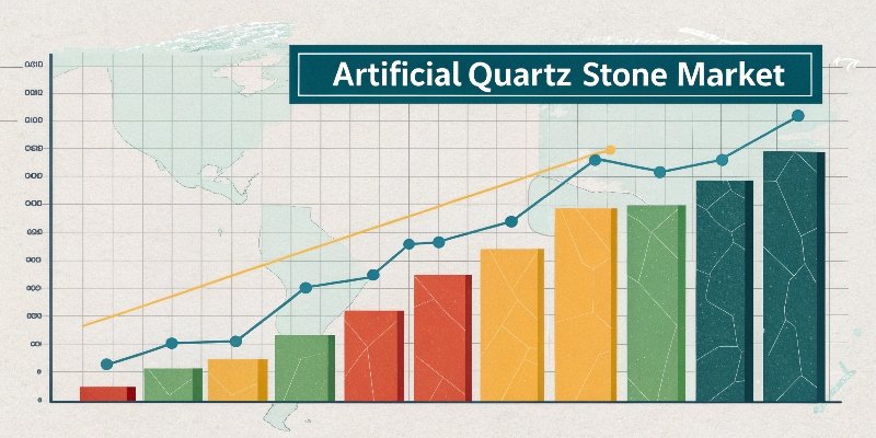 A dynamic chart showing the growth of the global artificial quartz stone market.
